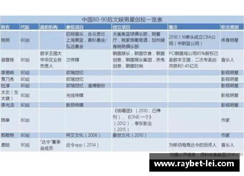 名声受损的国际体育明星：成就与争议的对比分析